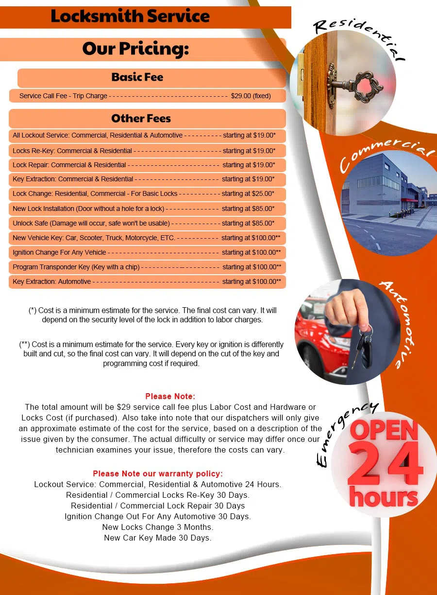 Gallery Locksmith Store Irving, TX 972-512-6379